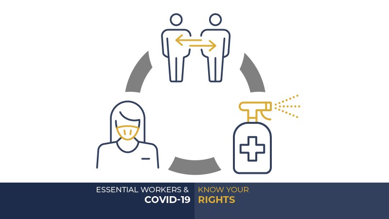 Essential Worker Rights Coronavirus Exposure at Work