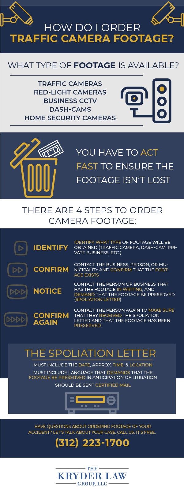 How to Order Traffic Camera Footage Infographic