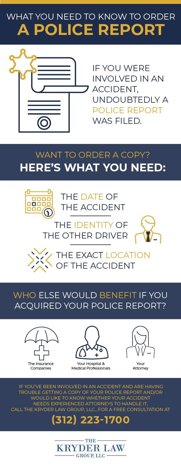 How to Request a Police Report Infographic