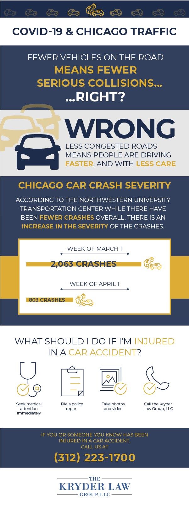 Fewer Crashes Increase in Severity Infographic