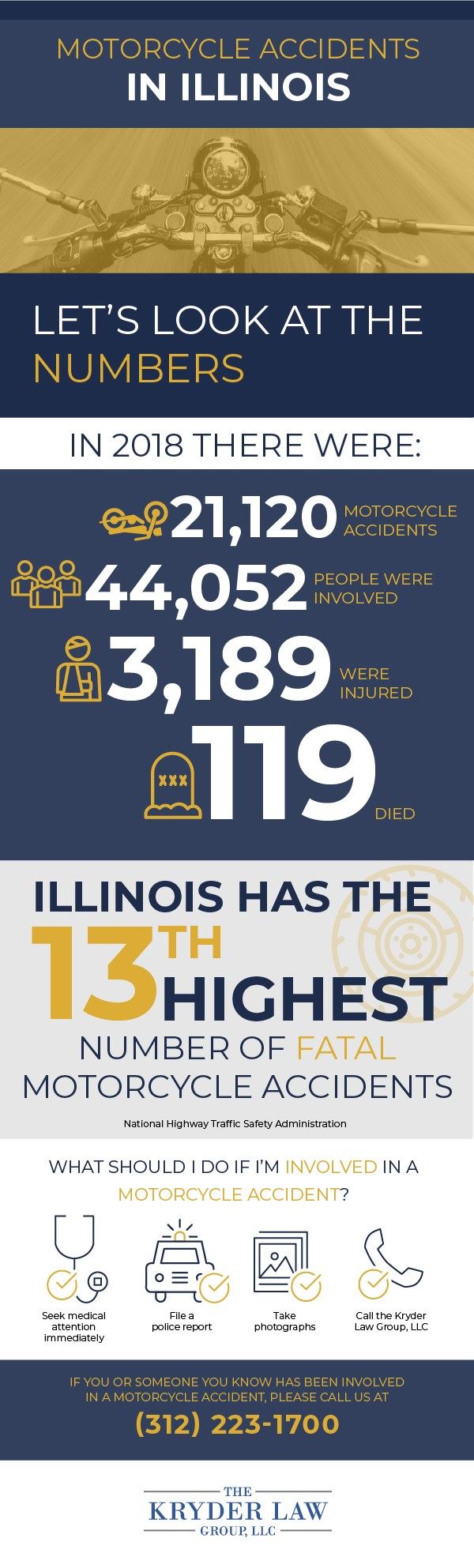 Illinois Motorcycle Accidents Infographic 1
