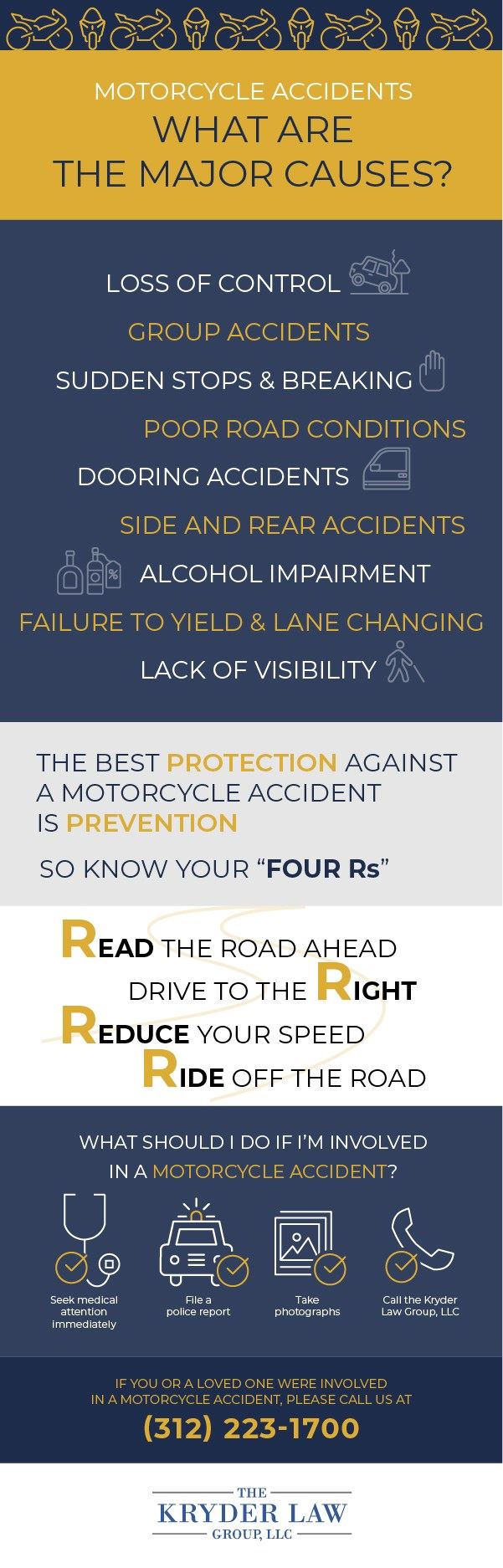 Illinois Motorcycle Accidents Infographic 3