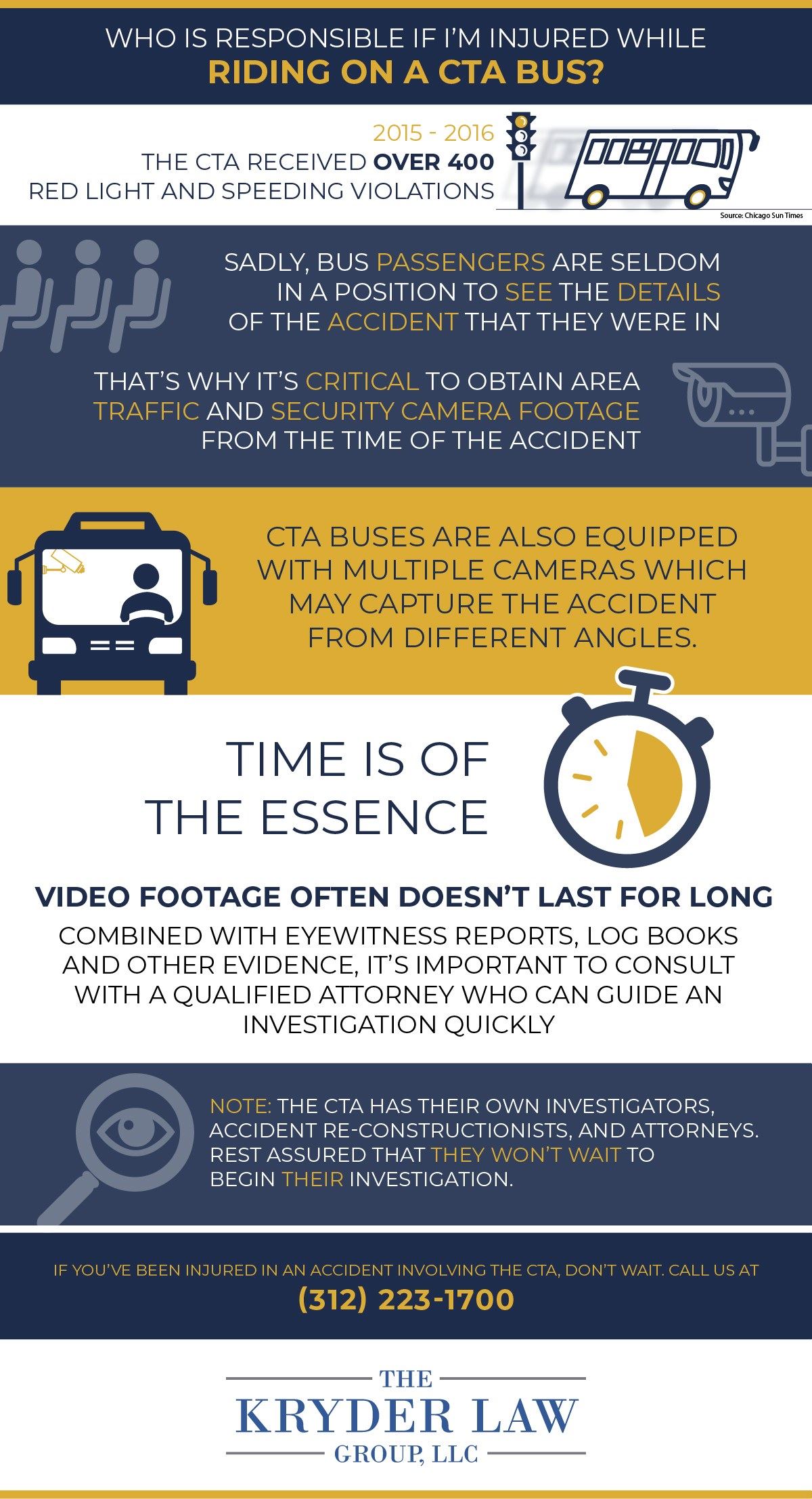 Accident While Riding a CTA Bus Infographic