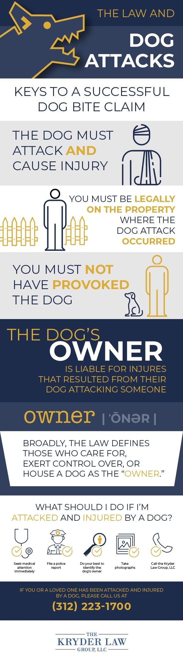 Dog Bite FAQs Infographic