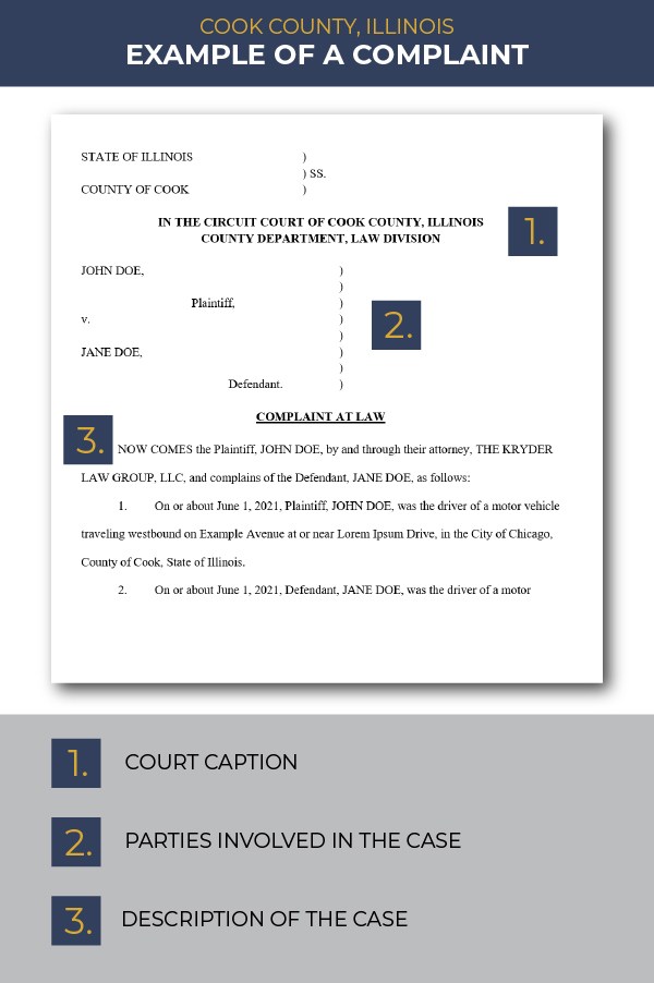 Cook County Illinois Summons and Civil Action Cover Examples