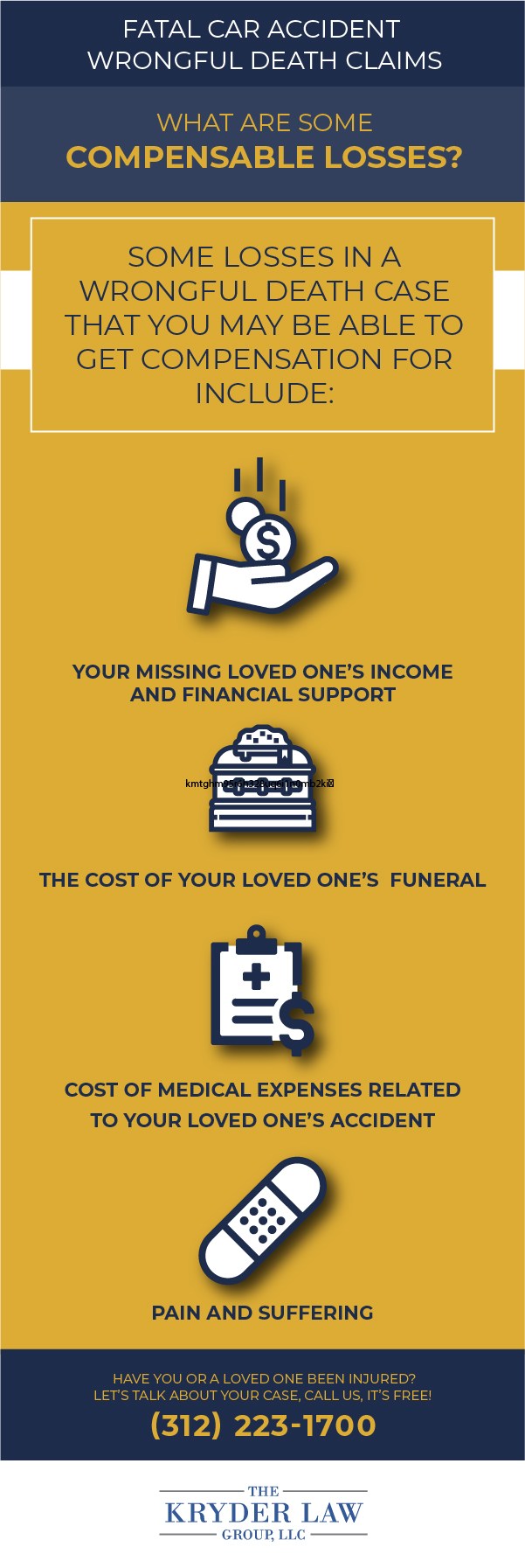 Types of Compensation for a Fatal Car Accident Infographic