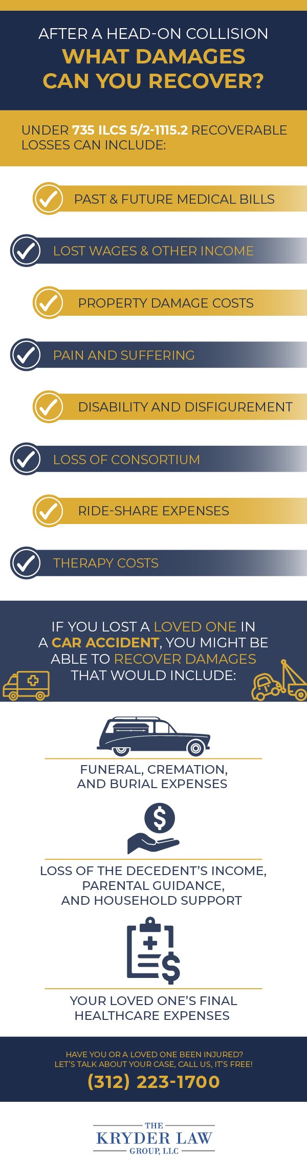 What Types of Damages Can You Recover After a Head-On Collision Infographic