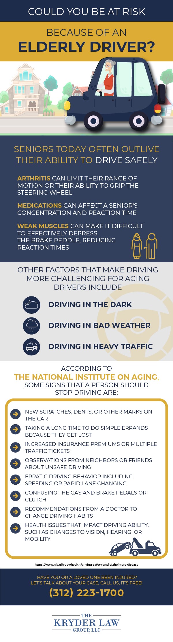 Factors that Make an Elderly Driver Dangerous on the Road Infographic