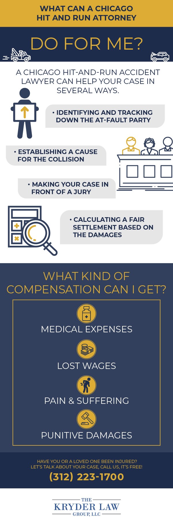 What Can a Chicago Hit and Run Lawyer Do for Me Infographic