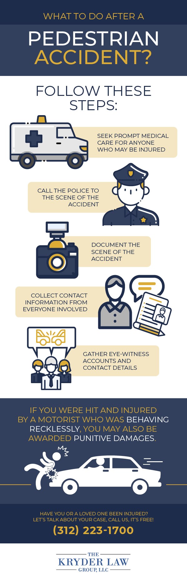 What to Do After a Pedestrian Accident Infographic