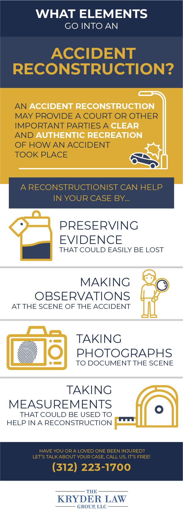 Accident Reconstruction Infographic