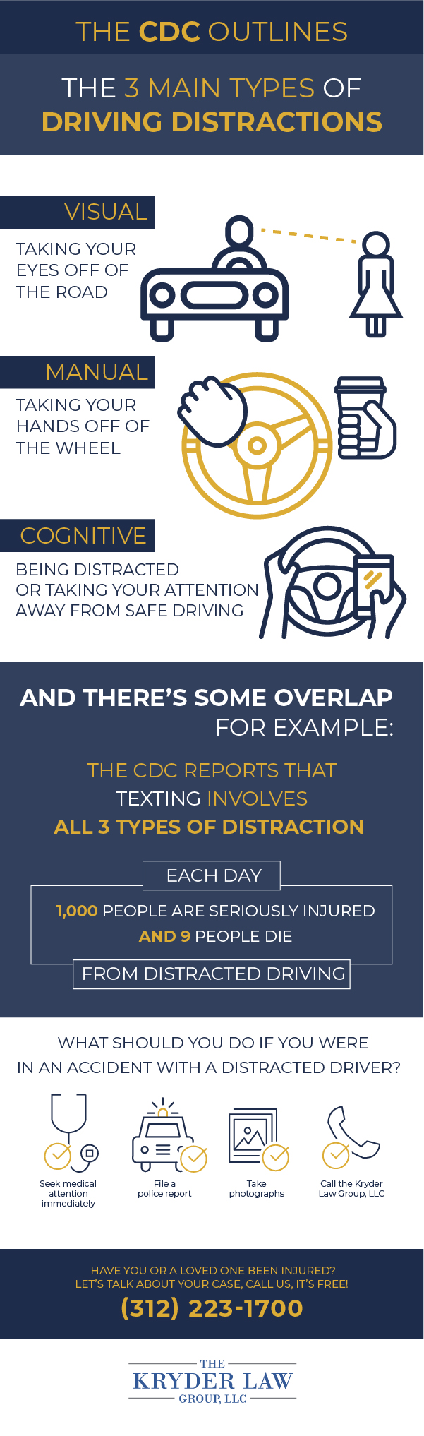 Infografía de conducción distraída de los CDC