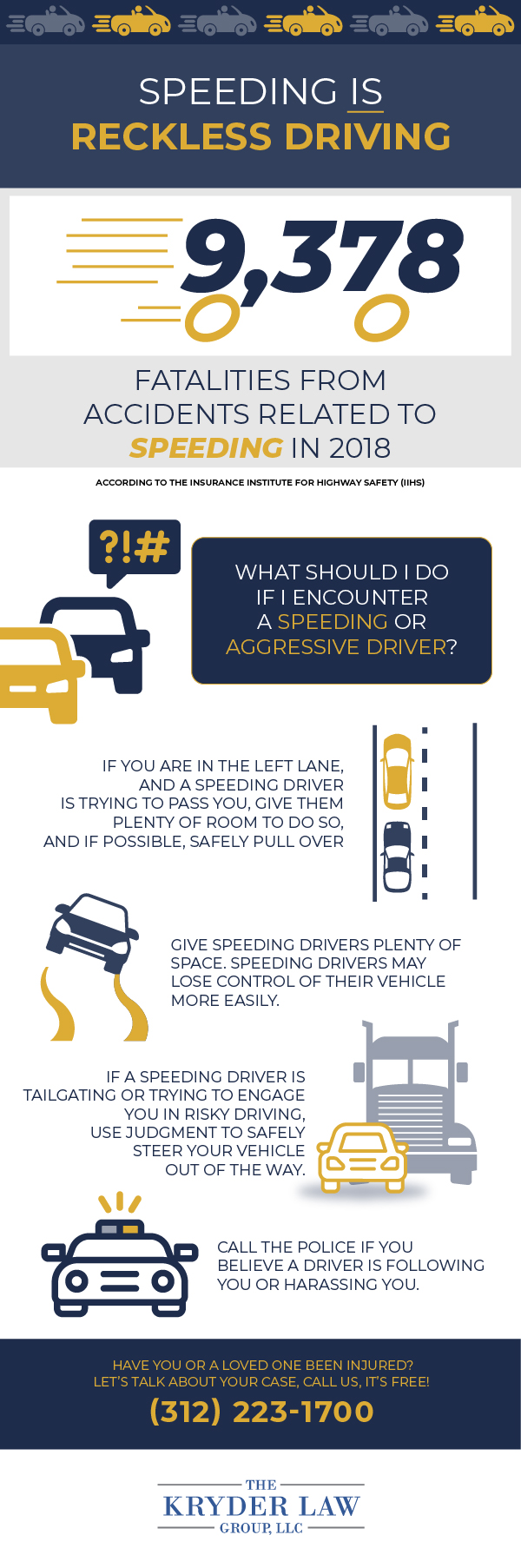 Chicago Speeding Car Accident Lawyer Infographic