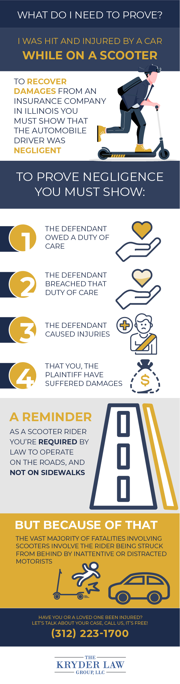 Infografía de demandas por lesiones en scooters de aves y limas