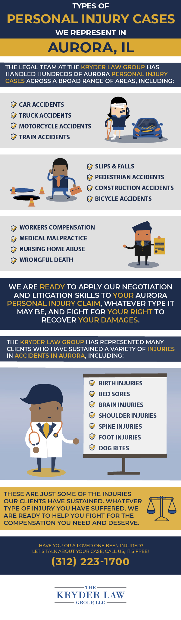 Aurora Personal Injury Lawyer Infographic