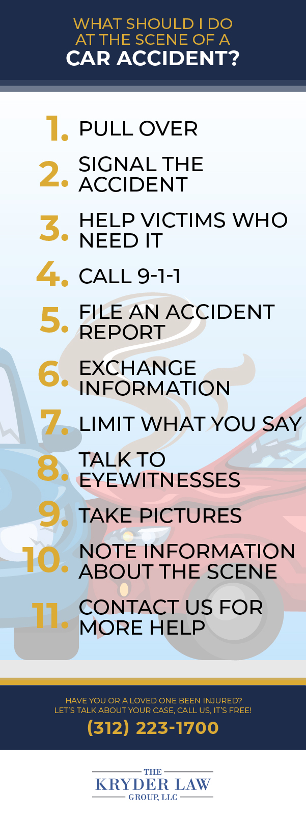 What Should I Do at the Scene of a Car Accident Infographic