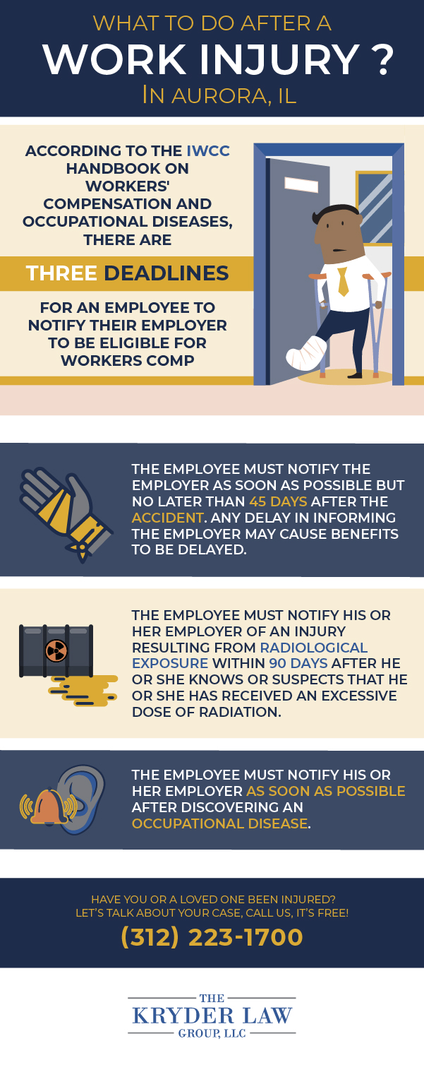Aurora Workers' Compensation Lawyer Infographic