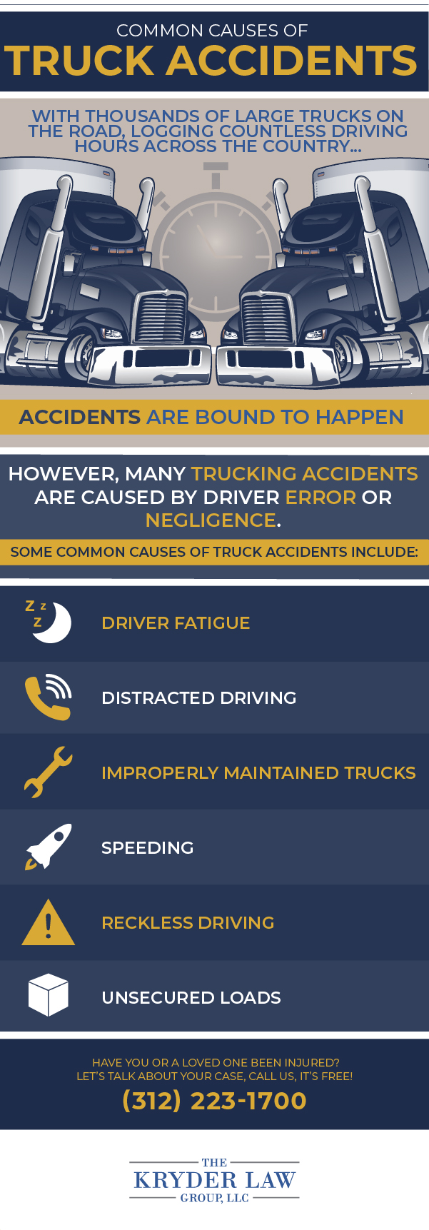 South Shore Truck Accident Lawyer Infographic