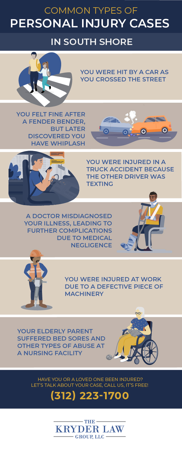 South Shore Personal Injury Lawyer Infographic