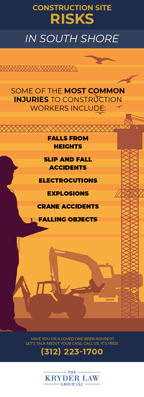 Infografía del abogado de accidentes de construcción de South Shore