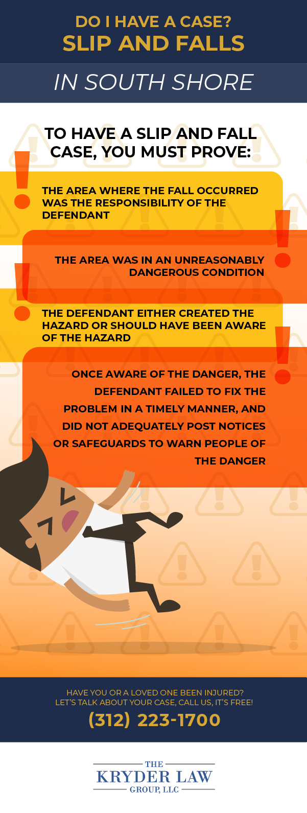 South Shore Slip and Fall Injury Lawyer Infographic