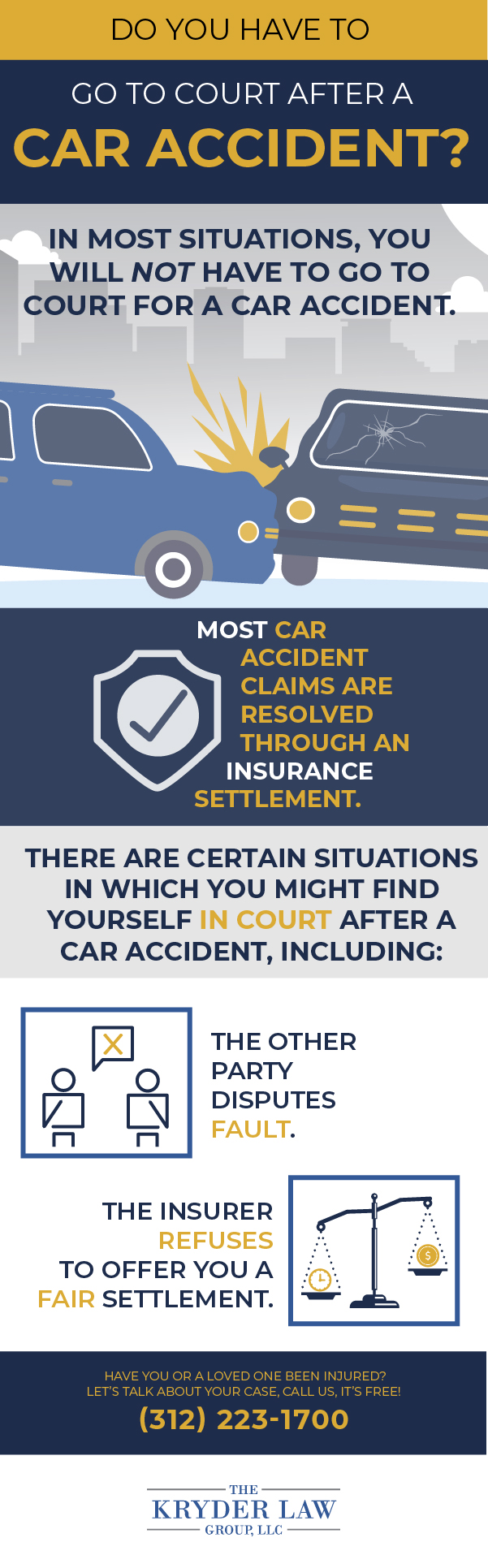 Do You Have to Go to Court for a Car Accident - Infographic