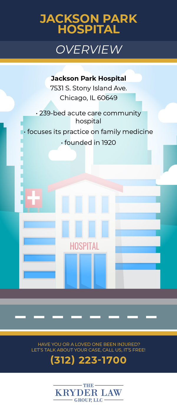 Jackson Park Hospital Violations and Ratings Infographic