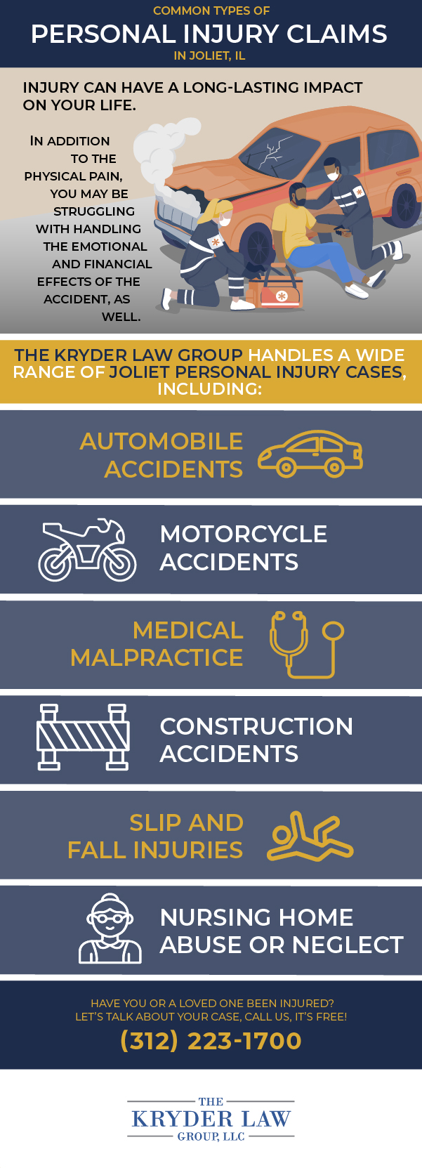 Motorcycle Accident Lawyer