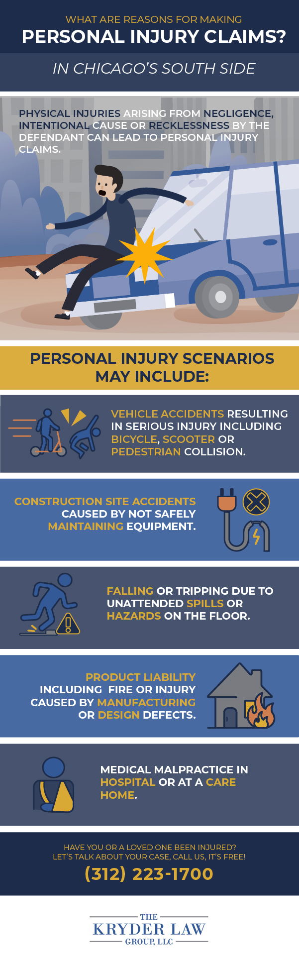 Southside Personal Injury Lawyer Infographic