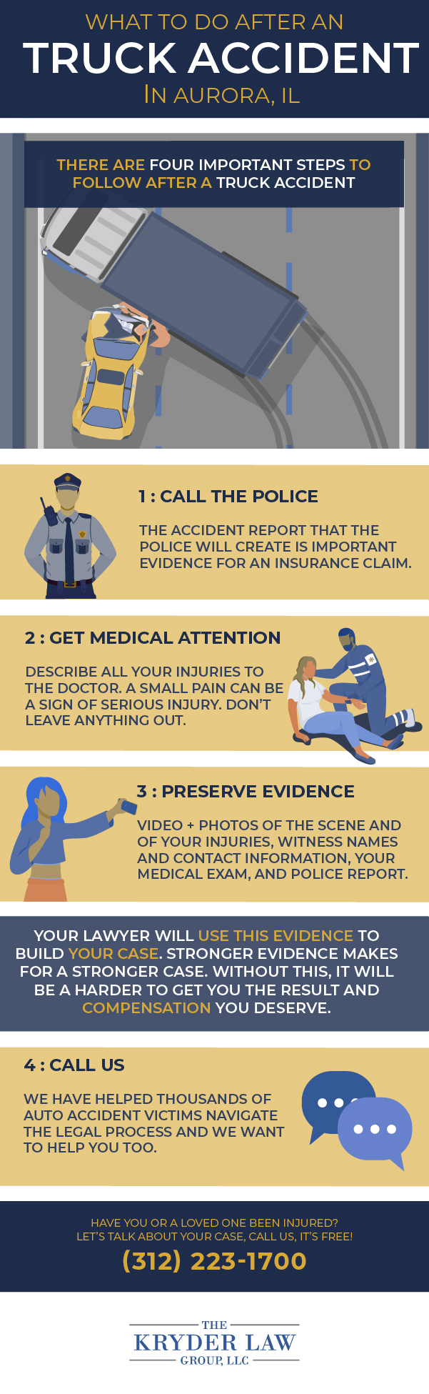 Infografía del abogado de accidentes de camiones de Aurora