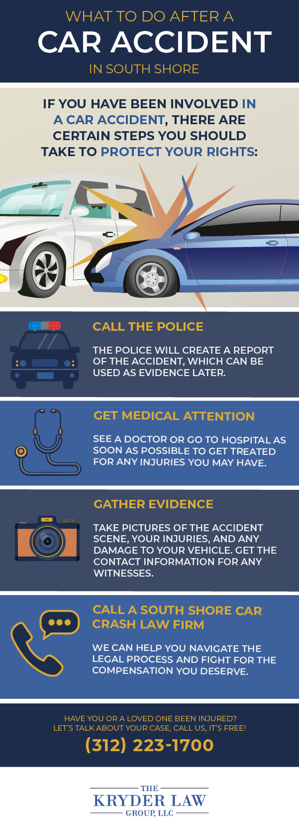 South Shore Car Accident Lawyer Infographic
