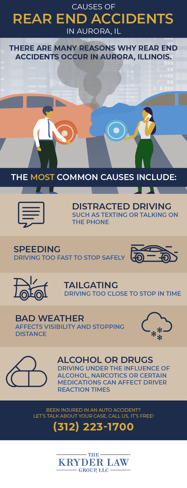 Aurora Rear End Collisions Lawyer Infographic