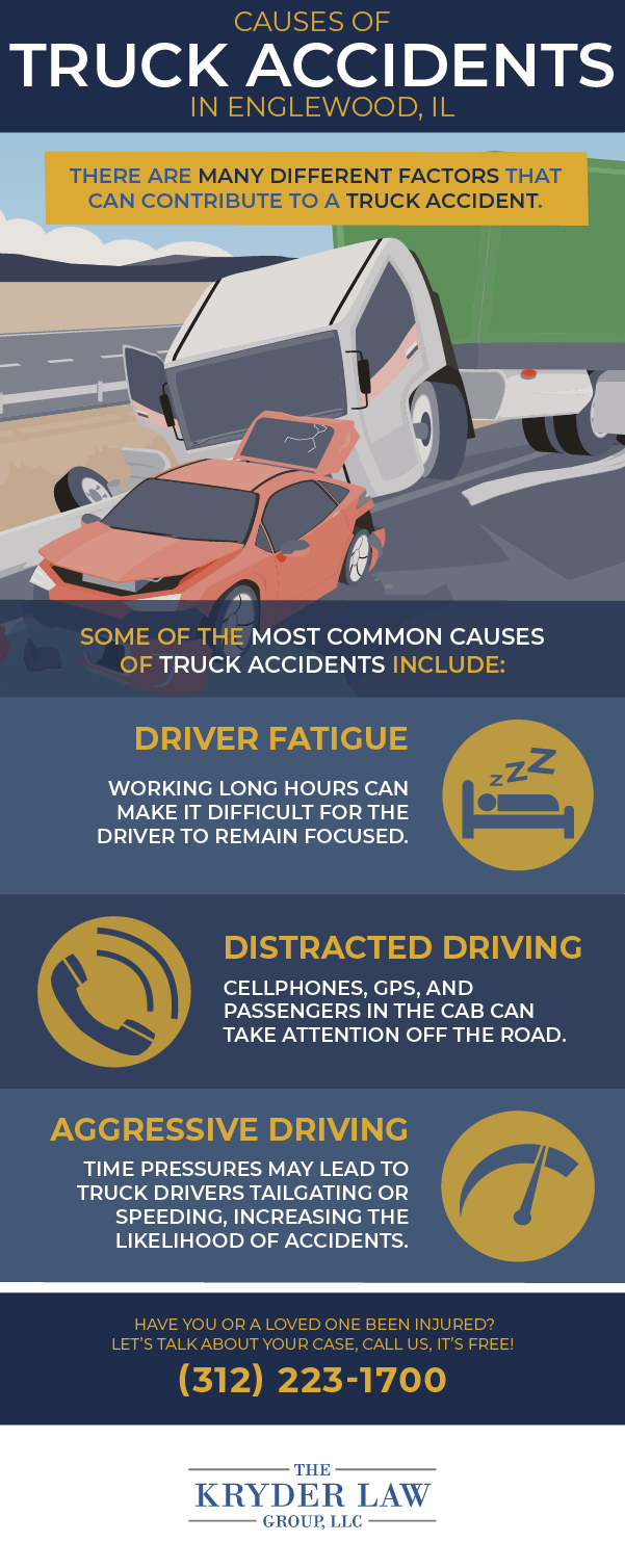 Englewood Truck Accident Lawyer Infographic