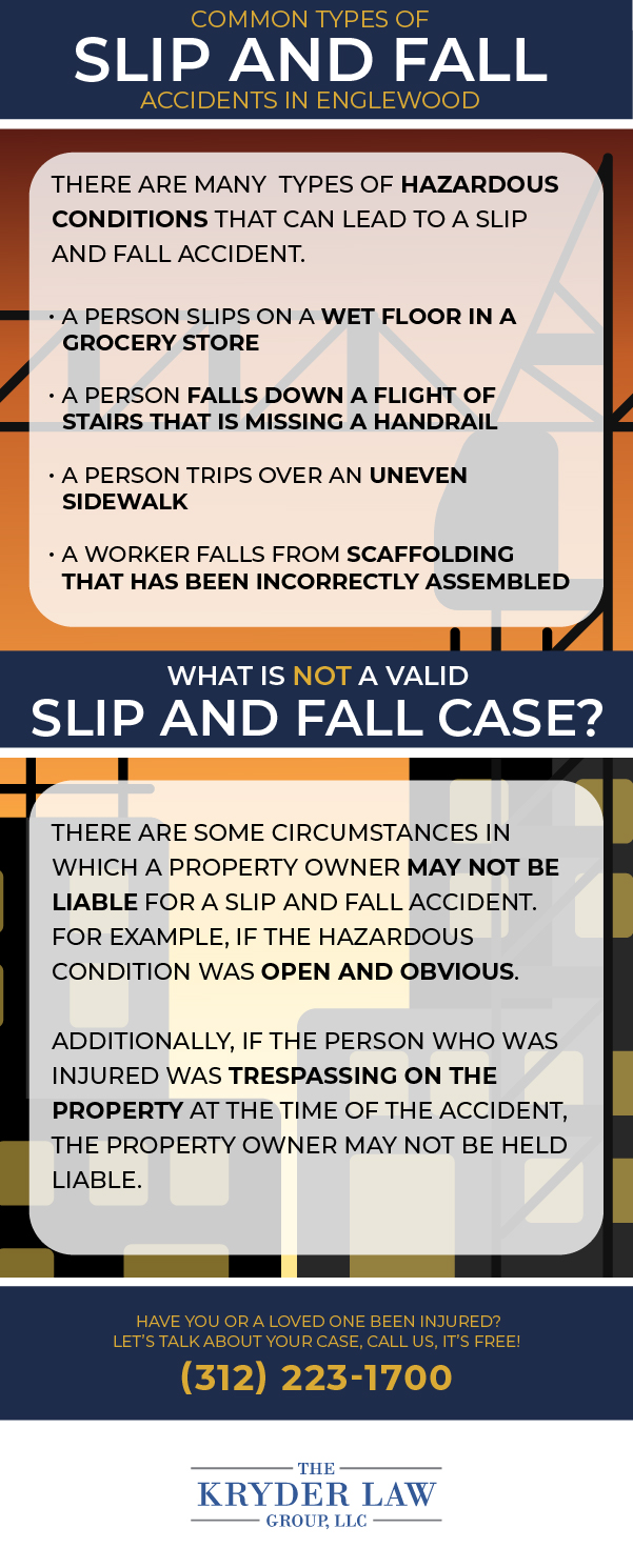 Englewood Slip and Fall Injury Lawyer Infographic