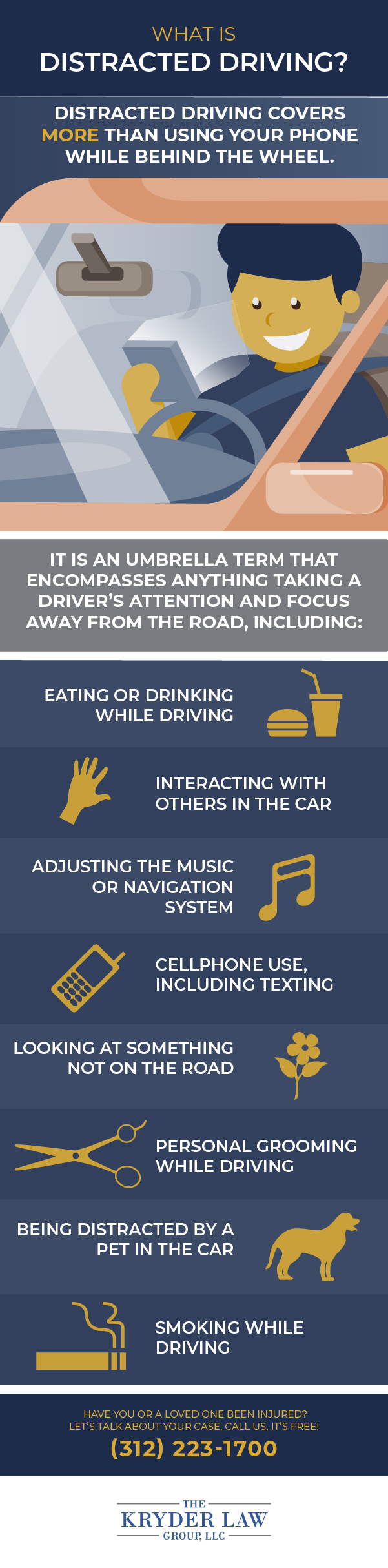 Infografía del abogado de accidentes por conducción distraída de Aurora