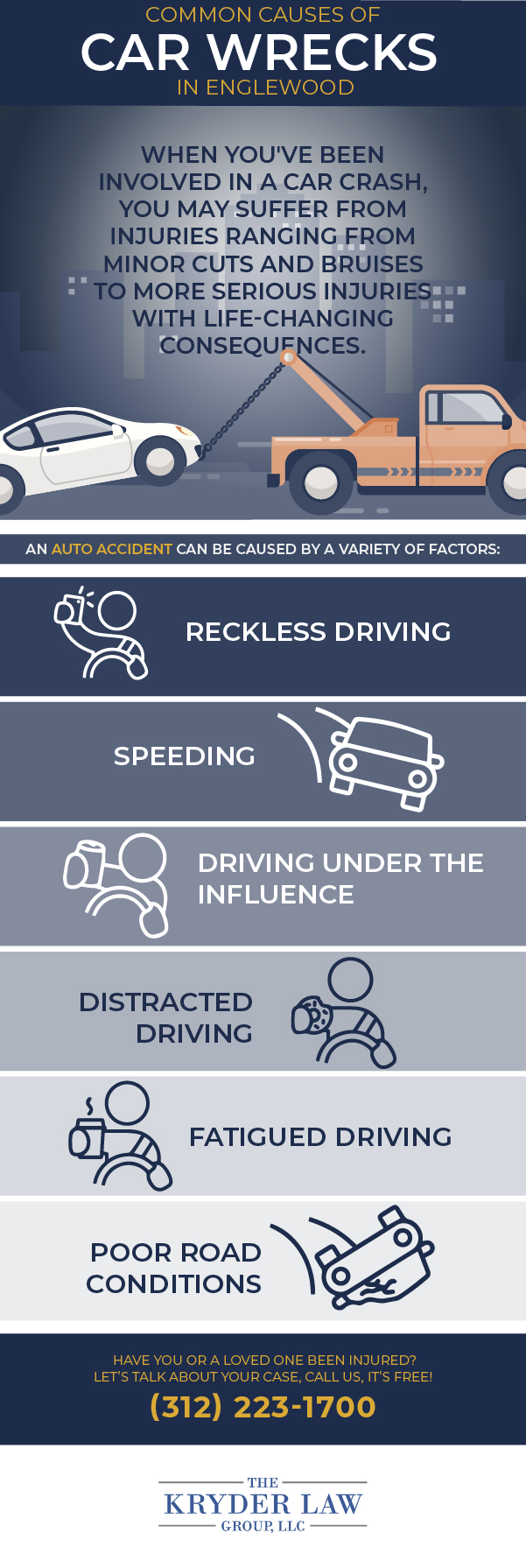 Englewood Car Accident Lawyer Infographic