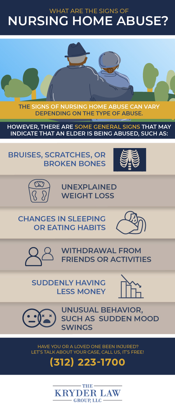 Englewood Nursing Home Abuse Lawyer Infographic