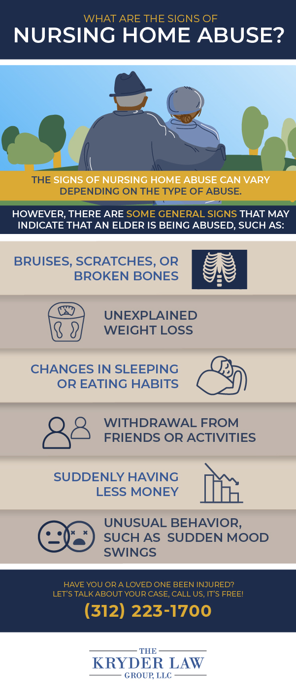 Infografía de un abogado de abuso en hogares de ancianos de Englewood