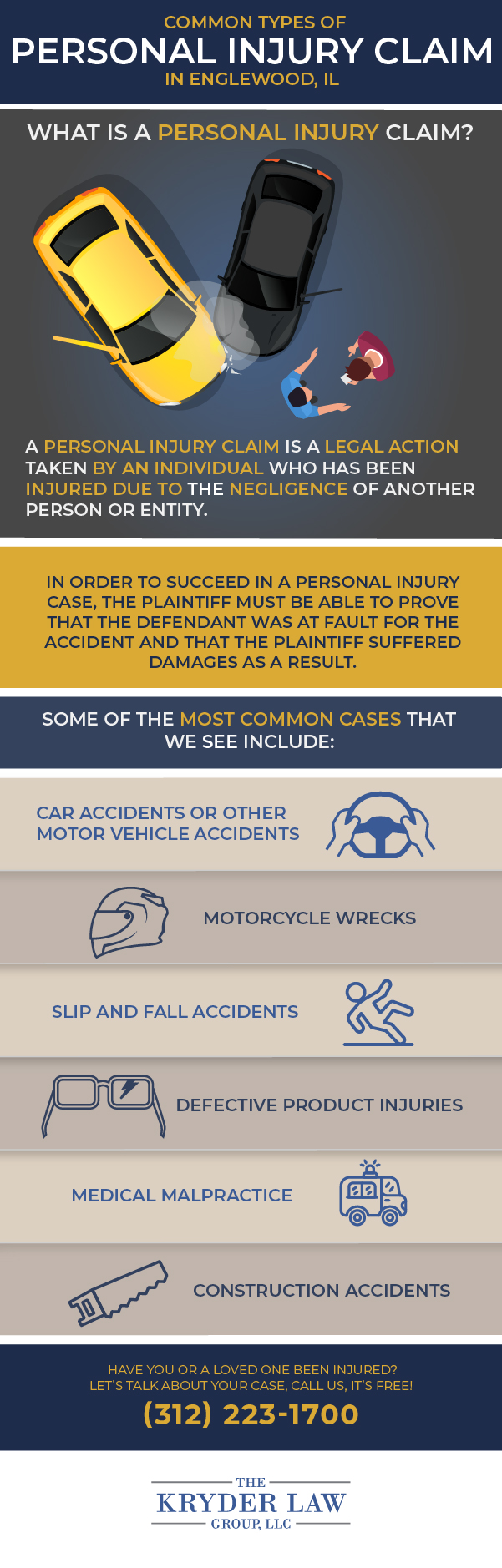 Englewood Personal Injury Lawyer Infographic