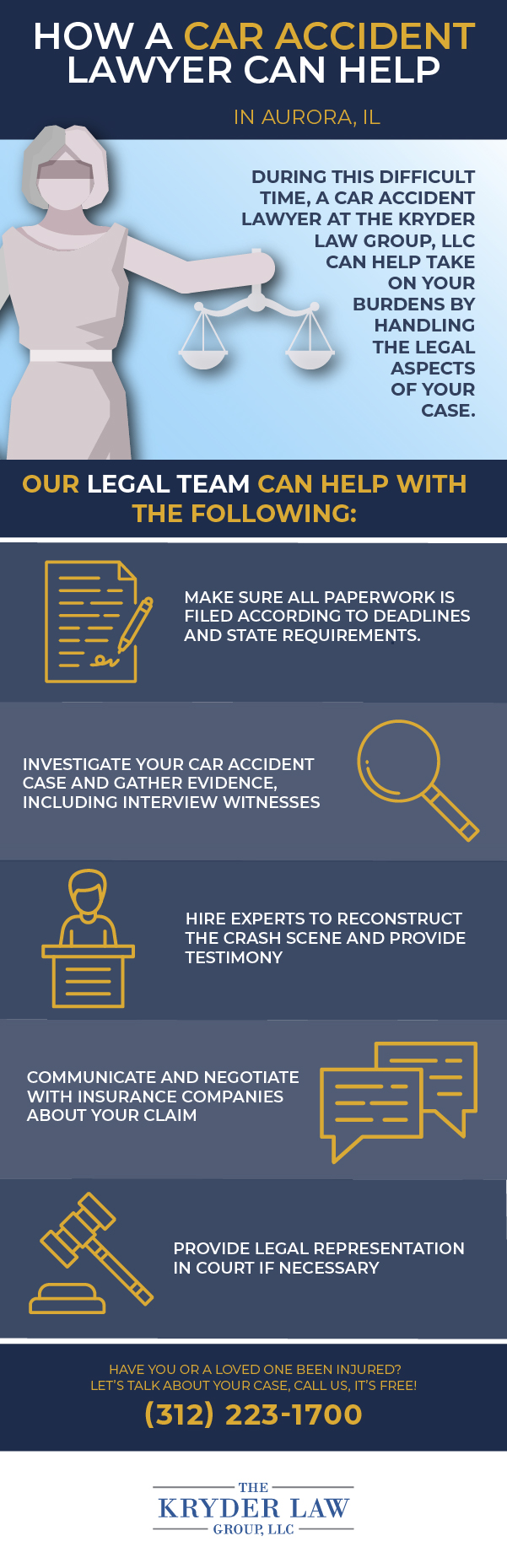 Aurora Passenger Vehicle Accident Lawyer Infographic