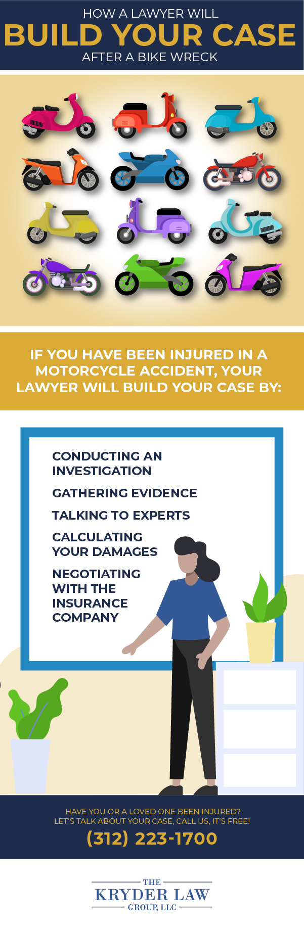 Infografía del abogado de accidentes de motocicleta de Englewood