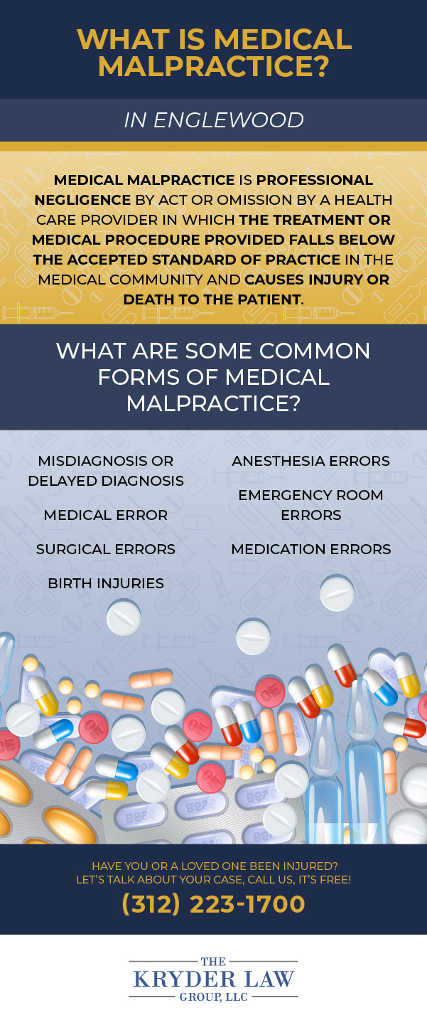 Englewood Medical Malpractice Lawyer Infographic