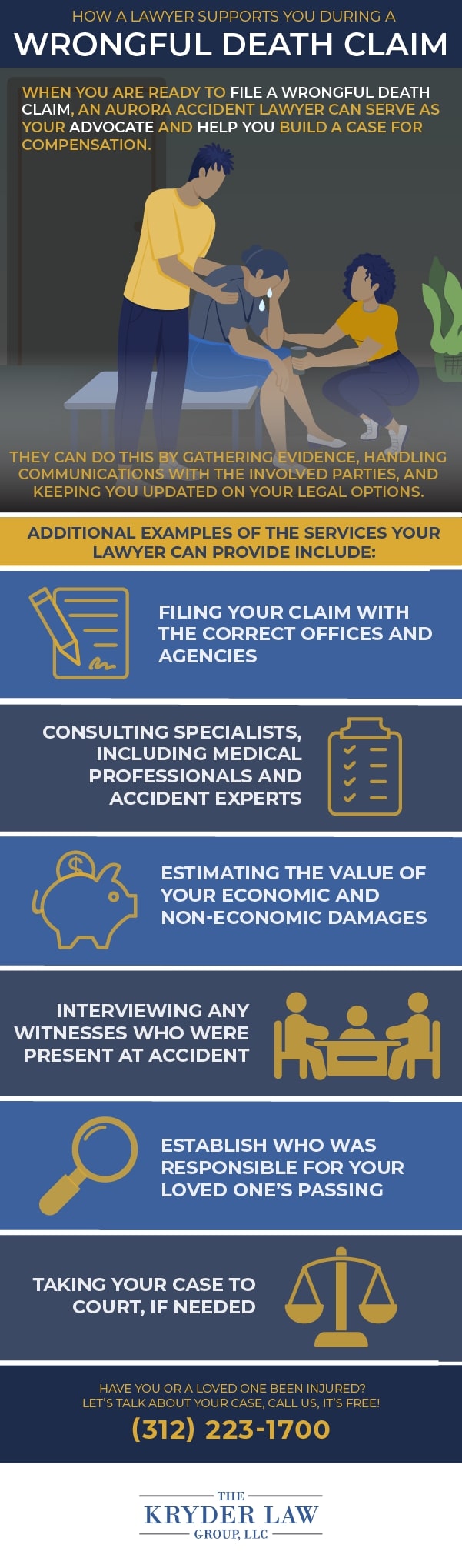 Aurora Fatal Accident Lawyer Infographic