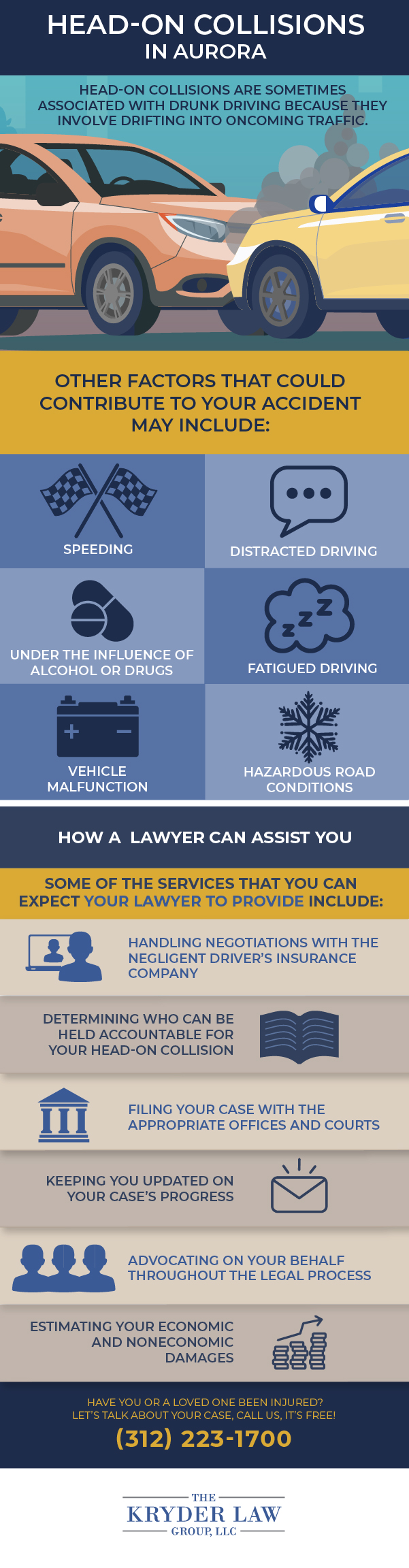 Aurora Head-On Collisions Lawyer Infographic
