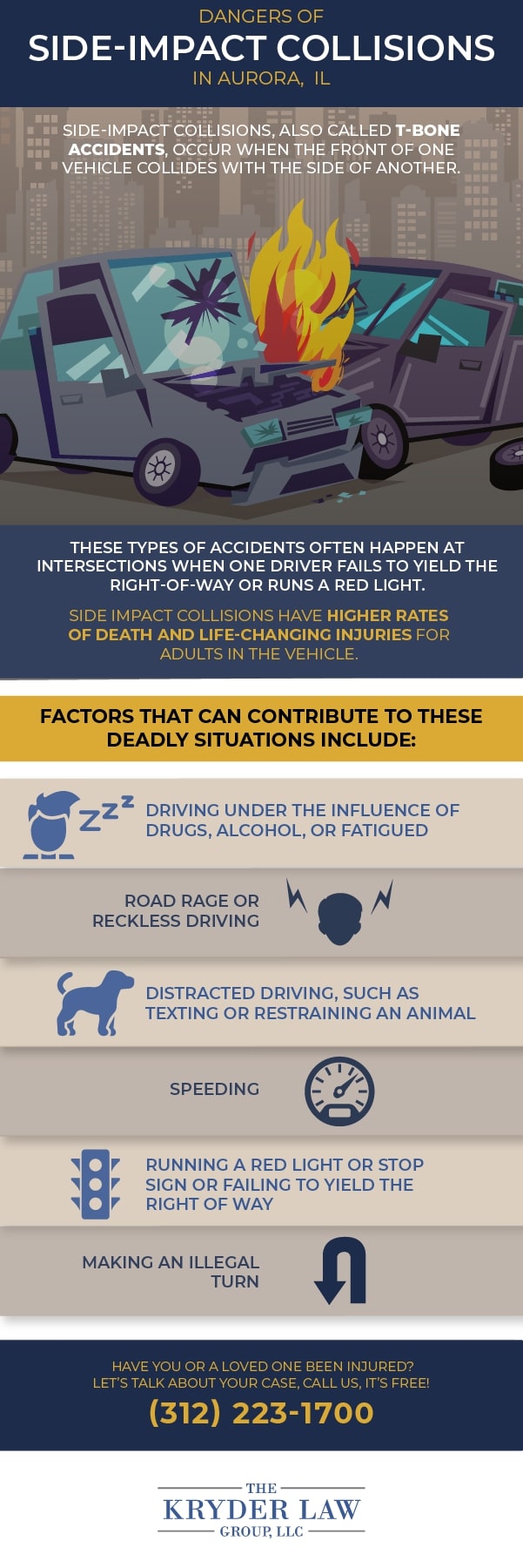 Aurora Side-Impact Collisions Lawyer Infographic