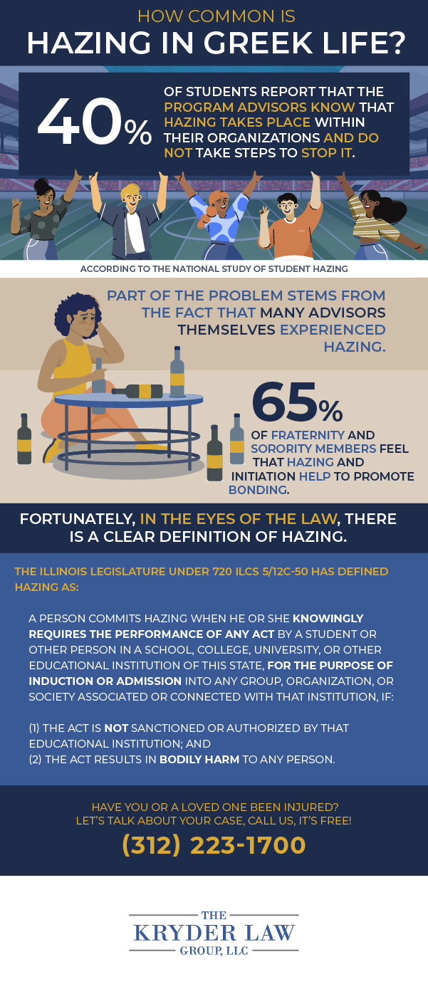 How to Stop Hazing Infographic