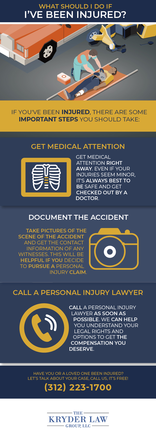 Chatham Personal Injury Lawyer Infographic