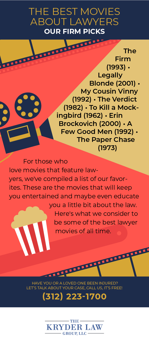 Best Movies About Lawyers Infographic