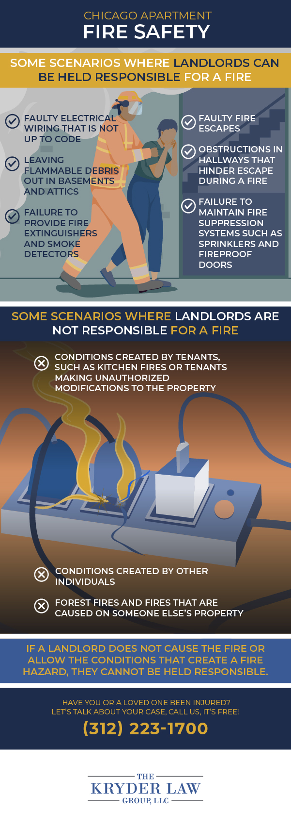 Chicago Apartment Fire Safety Infographic
