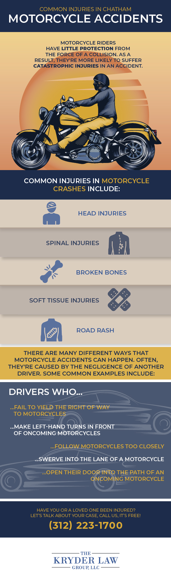 Chatham Motorcycle Accident Lawyer Infographic